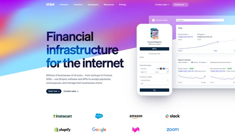Step-by-Step Guide: Setting up Stripe Payment Integration with Shoprocket Step-by-Step Guide: Setting up Stripe Payment Integration with Shoprocket